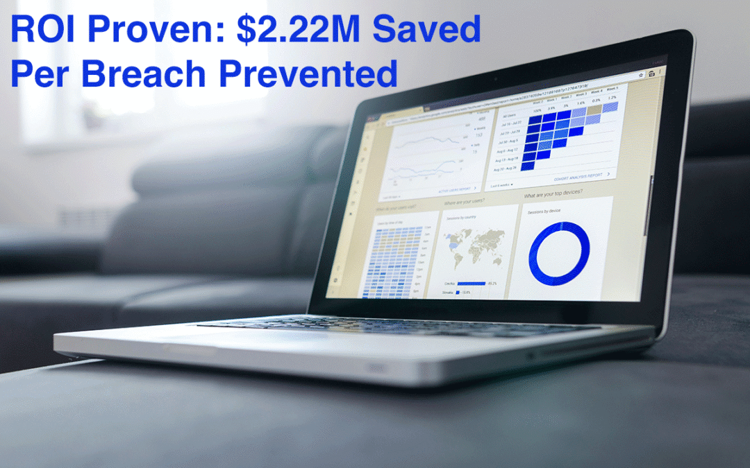 Quantifying Security Success: