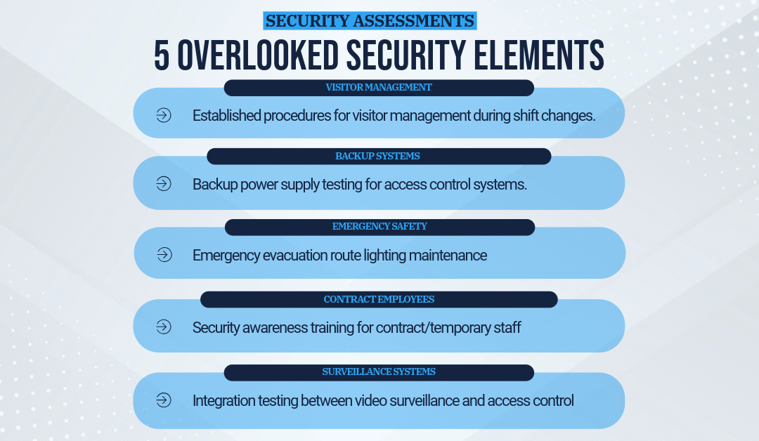 5 Often-overlooked elements in physical security assessments